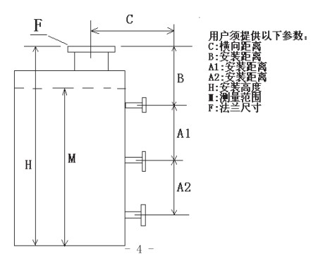 浮子浮標液位計選型結(jié)構圖