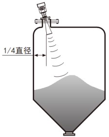 桿式雷達(dá)液位計(jì)錐形罐斜角安裝示意圖