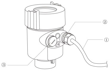 桿式雷達(dá)液位計(jì)IP66/67防護(hù)圖