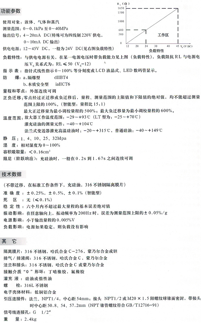 排污口差壓液位變送器技術參數(shù)對照表
