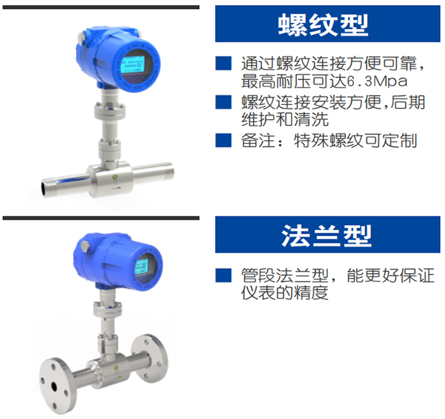 插入式熱式氣體質量流量計產(chǎn)品分類圖二