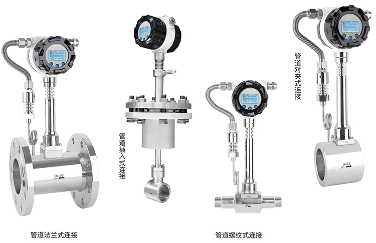 高壓渦街流量計(jì)產(chǎn)品分類(lèi)圖