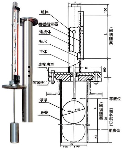 插入式磁翻板液位計結(jié)構圖